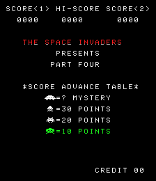 Space Invaders Part Four Title Screen